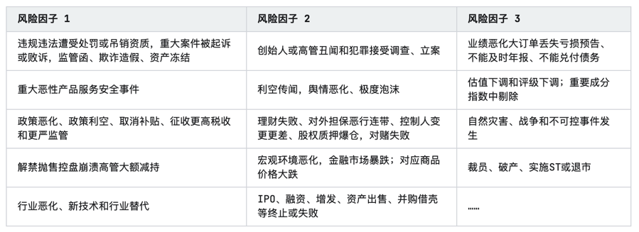 天博体育官方平台入口2023年中国装饰园林行业研究报告(图5)