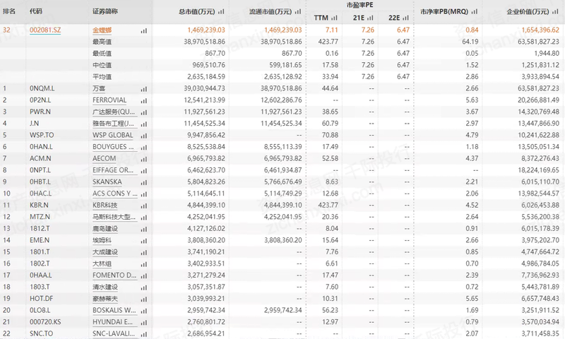 天博体育官方平台入口2023年中国装饰园林行业研究报告(图7)