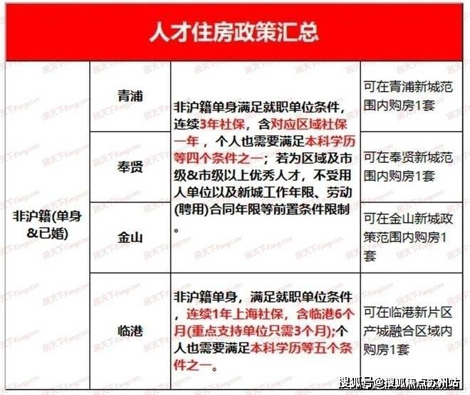 天博官网绿城桃花源售楼处楼盘详情绿城桃花源欢迎您绿城桃花源首页网站价格户型(图18)