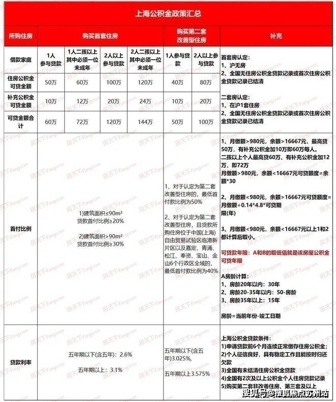 天博官网绿城桃花源售楼处楼盘详情绿城桃花源欢迎您绿城桃花源首页网站价格户型(图20)