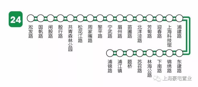 天博官网入口【火爆认购中】「一品漫城」最新发布！性价比很高点击预约看房(图5)