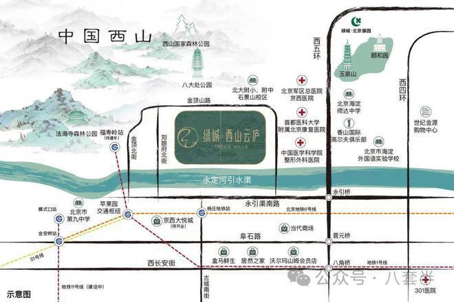 天博西山云庐(石景山纯墅低密社区)(图1)