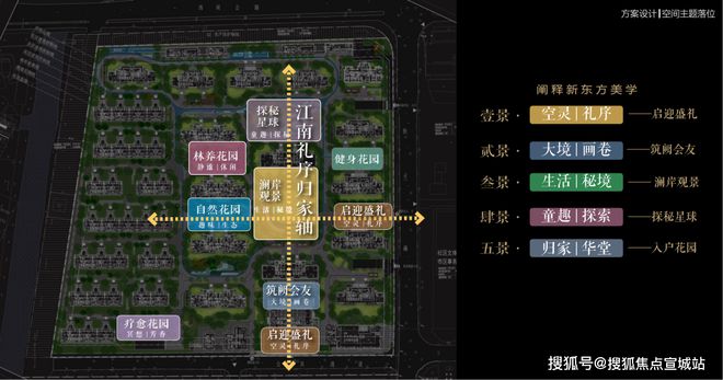 天博体育官方平台入口中铁建熙语售楼处电话（官方网站）奉贤中铁建熙语价格房源(图4)