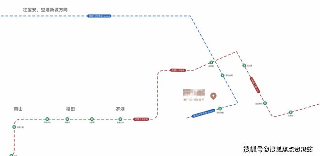 天博官网入口官方发布：鹏广达湾区壹号开发商是谁？深圳鹏广达湾区壹号在哪里(图3)