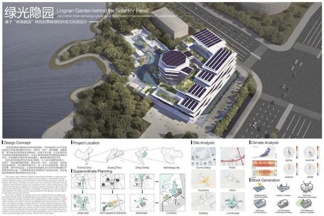 天博官网入口银奖作品 绿光隐园——基于“岭南庭园”特色的零碳绿色科技文化馆设计(图1)