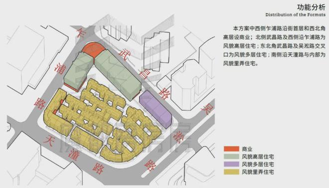 天博天潼198官方发布@天潼198@官方网站@房产百科(图5)