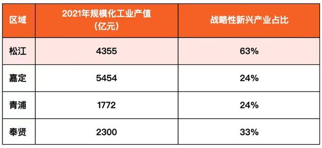 天博官网『官方』万科·海上映象售楼处发布：正在火热销售中(图5)