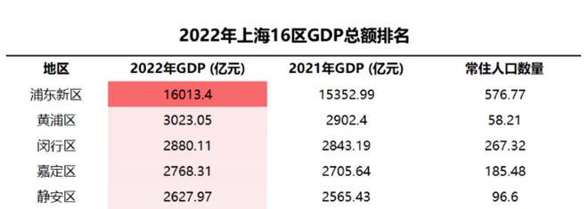 天博『官方』嘉定安亭深业·深安上居售楼处发布：隐私性尊贵感满满。(图2)