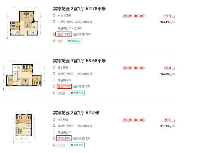 天博官网入口实探天河洼地：200万不到住市中心两房刚需们有救了？(图13)