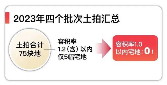 天博体育官方平台入口2024嘉定五个院子的别墅（售楼处）官方网站-房价-户型-楼(图2)