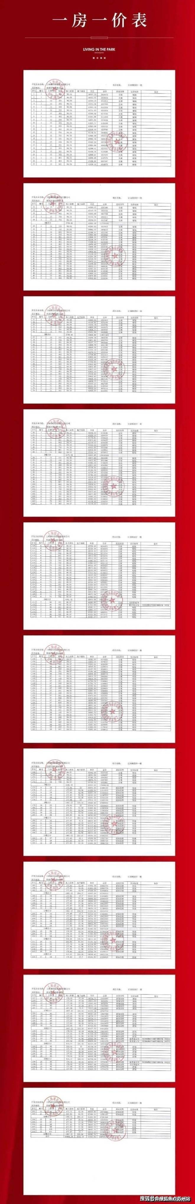 天博官网入口青浦江南里-新黄浦江南里售楼处-青浦新黄浦江南里房价-户型-容积率-(图2)