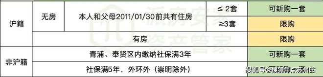 天博体育官方平台入口一文读懂新黄浦·江南里优缺点!分析一下新黄浦·江南里值得买吗(图25)