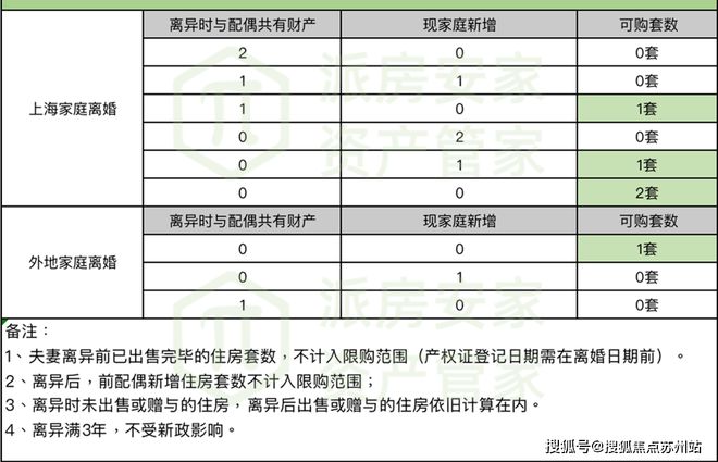 天博体育官方平台入口一文读懂新黄浦·江南里优缺点!分析一下新黄浦·江南里值得买吗(图27)