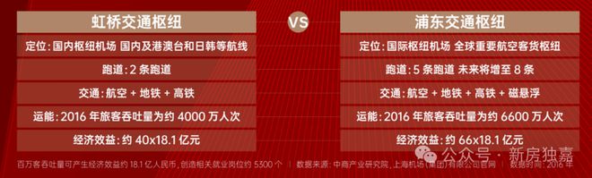 天博官网华润置地观宸润府售楼处首页网站观宸润府预约看房详情位置!户型(图28)