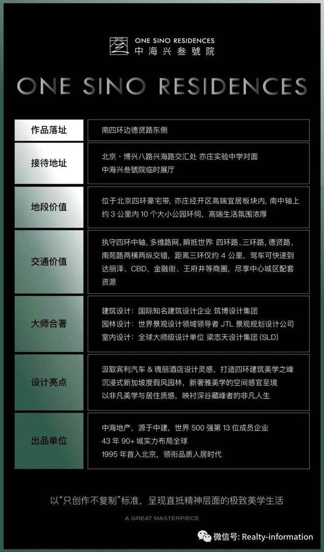 天博官网入口北京中海兴叁号院售楼处官方发布！@售楼处电线小时预约热线(图10)