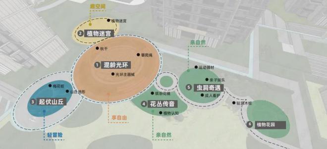 天博体育官方平台入口『官方』宝山四季都会青藤里售楼处发布：限时推出精装房源!(图5)