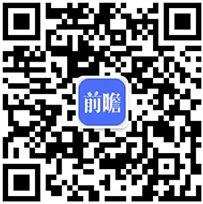 天博体育官方平台入口【最全】2024年中国园艺机具行业上市公司市场竞争格局分析(图6)