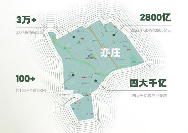 天博体育官方平台入口璀璨时代图文解析-招商璀璨时代售楼处电话-亦庄璀璨时代楼盘详(图4)