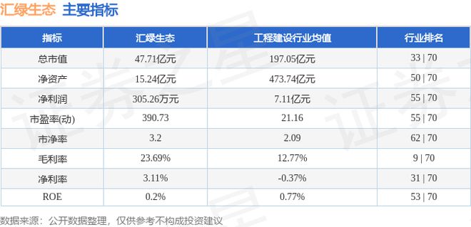 天博汇绿生态（001267）6月14日主力资金净买入272228万元(图2)