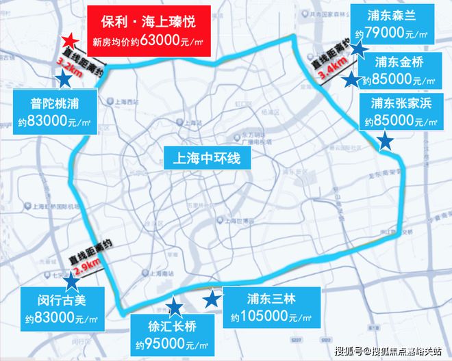 天博官网入口官网：上海保利海上臻悦售楼处官网发布—24小时电话预约热线(图8)