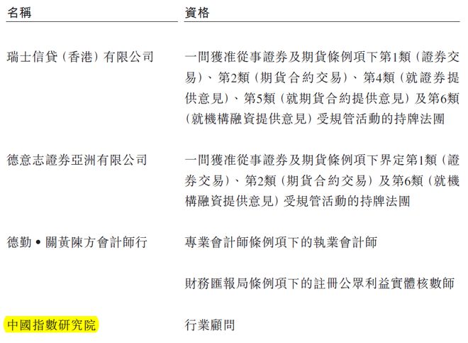 天博官网入口十年潜行一朝突围“代建第一股”绿理成功登陆港股(图2)