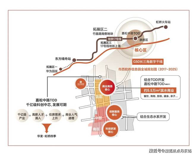 天博官网入口华发虹桥四季（官方网站）华发虹桥四季2024年最新房价-户型图(图3)