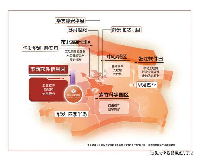 天博官网入口华发虹桥四季（官方网站）华发虹桥四季2024年最新房价-户型图(图4)