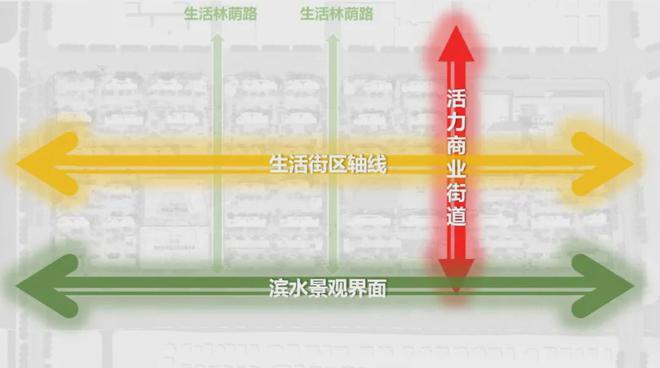 天博体育官方平台入口青浦保利建发印象青城官方网站 官方售楼处发布：生活便利享！(图9)