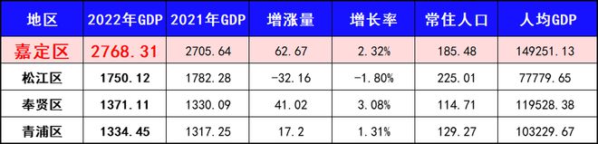 天博体育官方平台入口2024年星尚观澜世嘉（官方网站）星尚观澜世嘉2024年最新(图1)