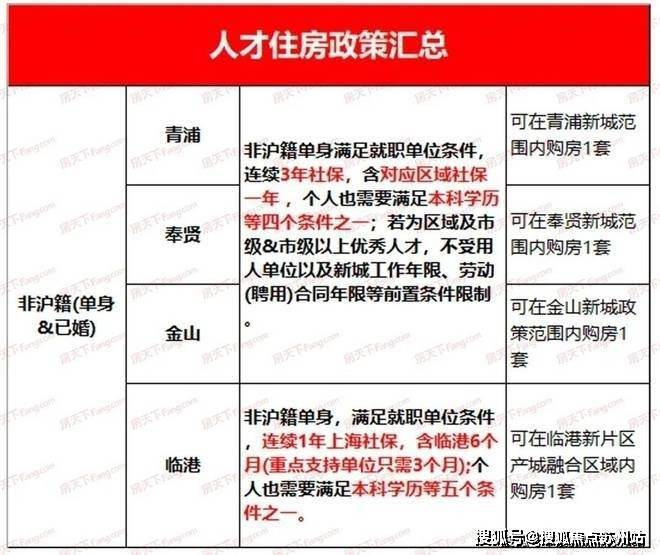 天博河语光年府官方认证火爆中！杭州河语光年府售楼处@售楼电话地址(图4)