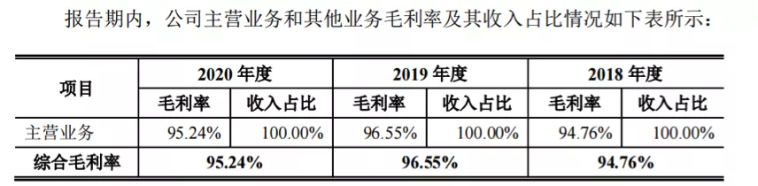 天博体育官方平台入口宝宝巴士：一家披着教育公司外皮的广告商？(图3)