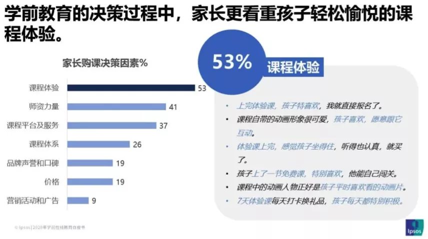 天博体育官方平台入口宝宝巴士：一家披着教育公司外皮的广告商？(图4)