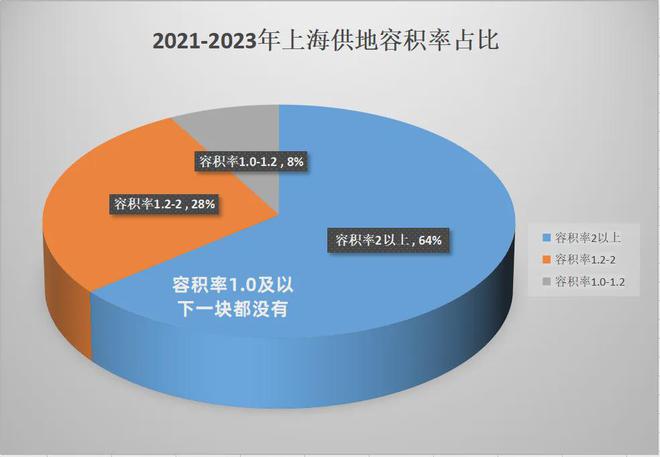 天博官网东滩海上明月售楼处（2024官网）楼盘百科@东滩海上明月交通规划(图4)