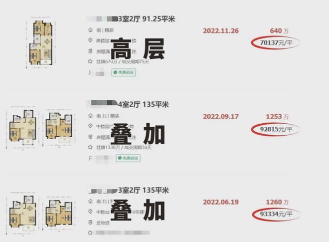 天博一文读懂东滩海上明月官方网站@东滩海上明月最新房价(图3)