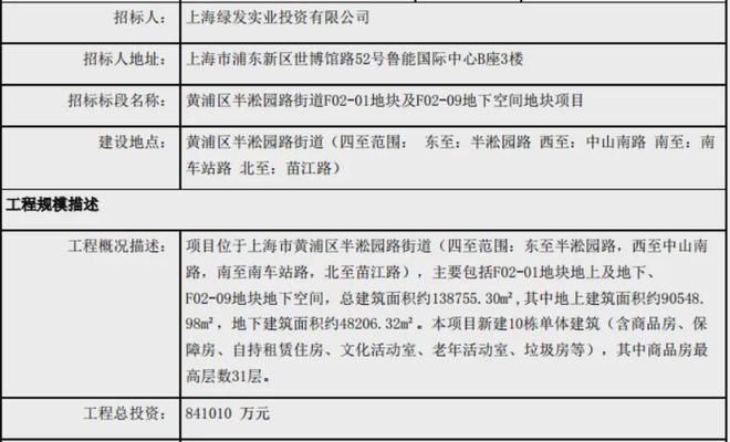 天博官网绿发浦江园(黄浦绿发浦江园)2024官方网站售楼处热销红盘！(图11)