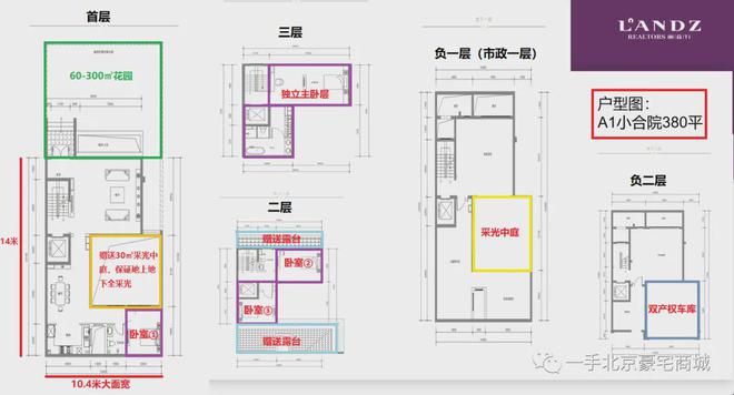 天博官网入口北京格拉斯小镇售楼处-鲁能格拉斯小镇售楼部电话-官方权威发布！(图8)