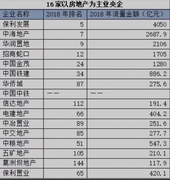 天博官网鲁能改名绿发屁都没憋出来一发(图4)