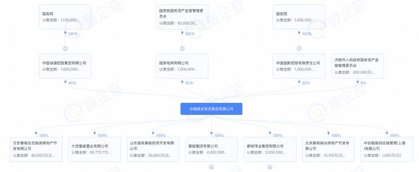 天博官网鲁能改名绿发屁都没憋出来一发(图7)