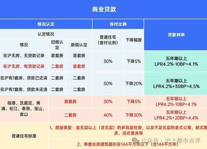 天博【官方认证】中国铁建熙语售楼处电线米！认购中(图13)