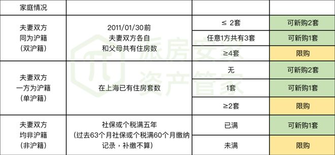 天博中国铁建熙语官方预约通道丨奉贤中国铁建熙语售楼处电话丨详情(图11)