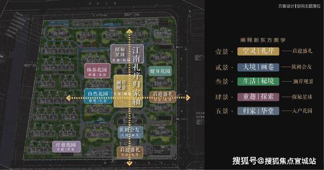 天博官网入口中铁建熙语-上海奉贤(中铁建熙语)楼盘详情-熙语房价-户型-容积率-(图4)