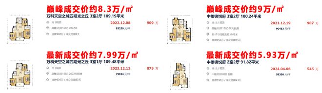 天博体育官方平台入口『官网置顶』松江招商时代潮派官方发布@房价户型@看房预约电话(图4)