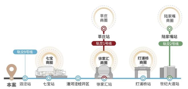 天博体育官方平台入口『官网置顶』松江招商时代潮派官方发布@房价户型@看房预约电话(图5)