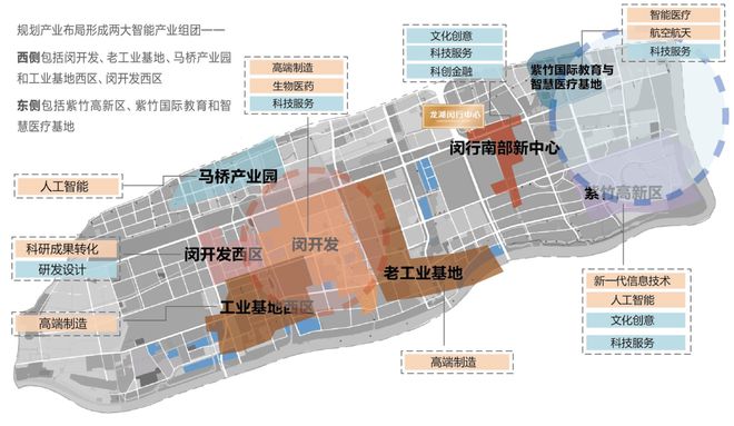 天博【官网】上海龙湖天钜官方发布：闵行地铁上盖城市别墅不限购(图7)