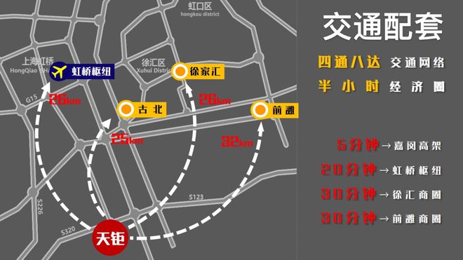 天博【官网】上海龙湖天钜官方发布：闵行地铁上盖城市别墅不限购(图9)