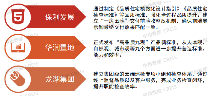 天博头部房企提升产品力的秘籍(图9)