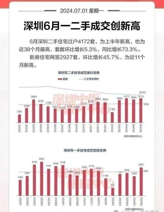 天博【官方认证】深圳鸿荣源博誉府售楼处电话-官方营销中心电话(图4)