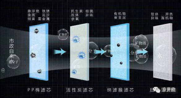 天博恒基天汇（北京朝阳）恒基天汇-恒基天汇售楼处电话_房价_户型图(图10)