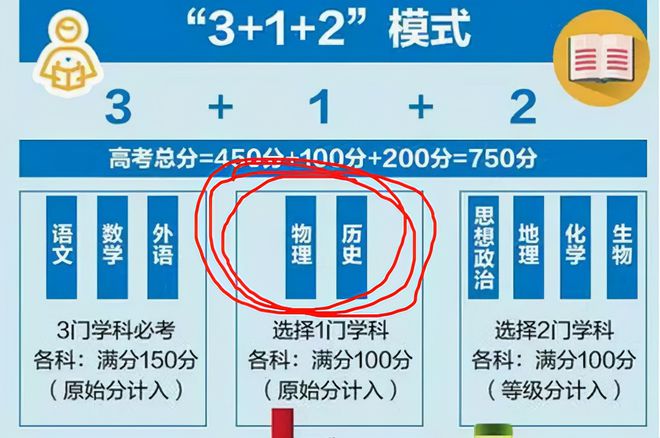 天博官网入口人才缺口大的4类老师好就业发展更好未来或将成为香饽饽(图3)