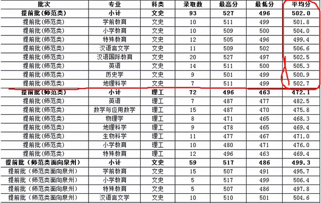 天博官网入口人才缺口大的4类老师好就业发展更好未来或将成为香饽饽(图7)